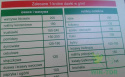 Obornik owczy granulowany 4,5l Florovit