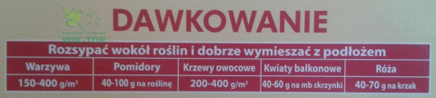 Nawóz ekologiczny naturen + humus 1,5kg