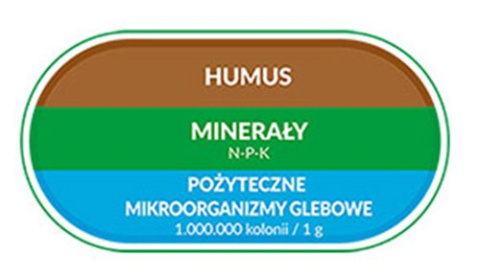 Inco nawóz mikroflora 3w1 nawozy do pelargonii 1l