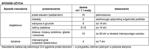 Azofoska mocna 1l nawóz płynny uniwersalny