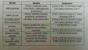 Siltac EC 50ml