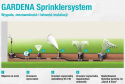 Obcinak rury montażowej 2727 Sprinklersystem