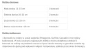 Osmocote 2w1 koreczki nawozowe uniwersalne 18szt