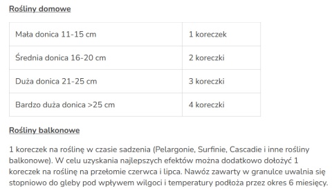 Osmocote 2w1 koreczki nawozowe uniwersalne 18szt
